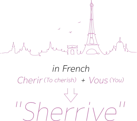 in French Cherir (To cherish) + Vous (You)↓Sherrive